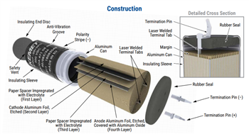 機械製圖 - KEMET ALA7D和ALA8D卡入式電容器