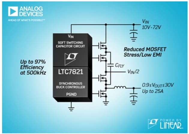 結構圖 - Analog Devices Inc. LTC7821混合型降壓同步控制器