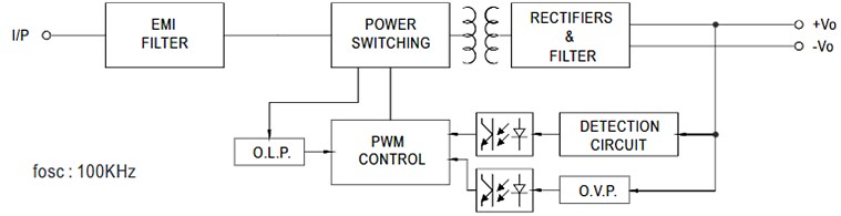 MEAN WELL DDR-30 30W DIN-Rail DC-DC Converters