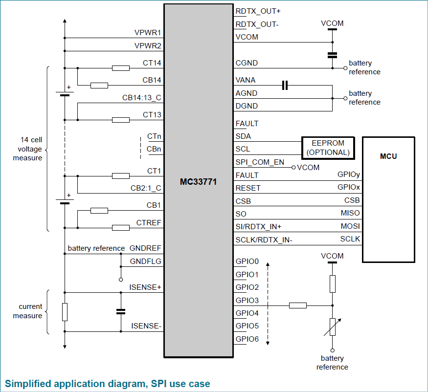 Application Circuit Diagram - NXP Semiconductors MC33771 Li-ion Battery Cell Controller