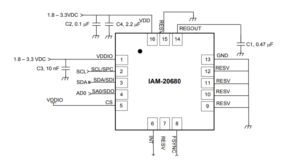 TDK InvenSense IAM-20680 MEMS MotionTracking裝置