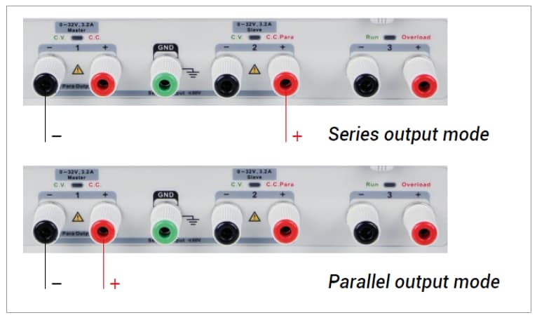 Teledyne LeCroy T3PS3000可程式DC電源供應器