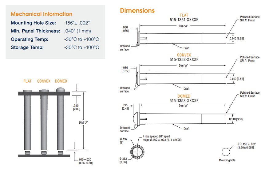 機械製圖 - Dialight Optopipe® 5mm輸出面板安裝燈管