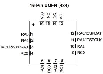 機械製圖 - Microchip Technology PIC16(L)F18426/46低腳位數MCU