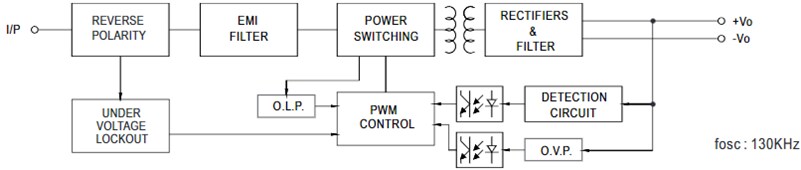 MEAN WELL DDR-60 60W DIN-Rail DC-DC Converters