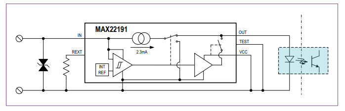 結構圖 - Analog Devices / Maxim Integrated MAX22191數位隔離器