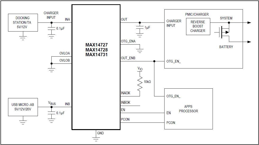 Application Circuit Diagram - Analog Devices / Maxim Integrated MAX14727/28/31 Overvoltage Protectors