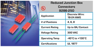 Chart - KYOCERA AVX Wire-To-Wire Connectors