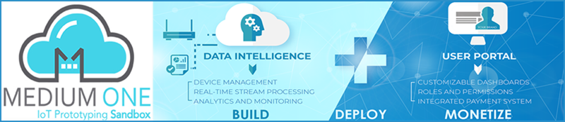 Microchip Technology Xplained Pro評估套件