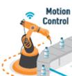 Analog Devices Inc. Motion Control