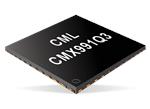 CML Micro CMX992 RF Quadrature/Low IF Receiver
