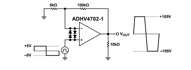 應用電路圖 - Analog Devices Inc. ADHV4702-1 24V至220V精密運算放大器