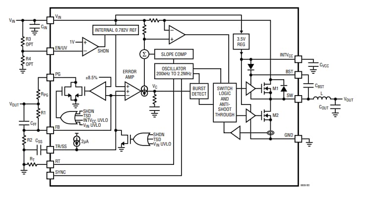 結構圖 - Analog Devices Inc. LT8609/A/B同步降壓穩壓器