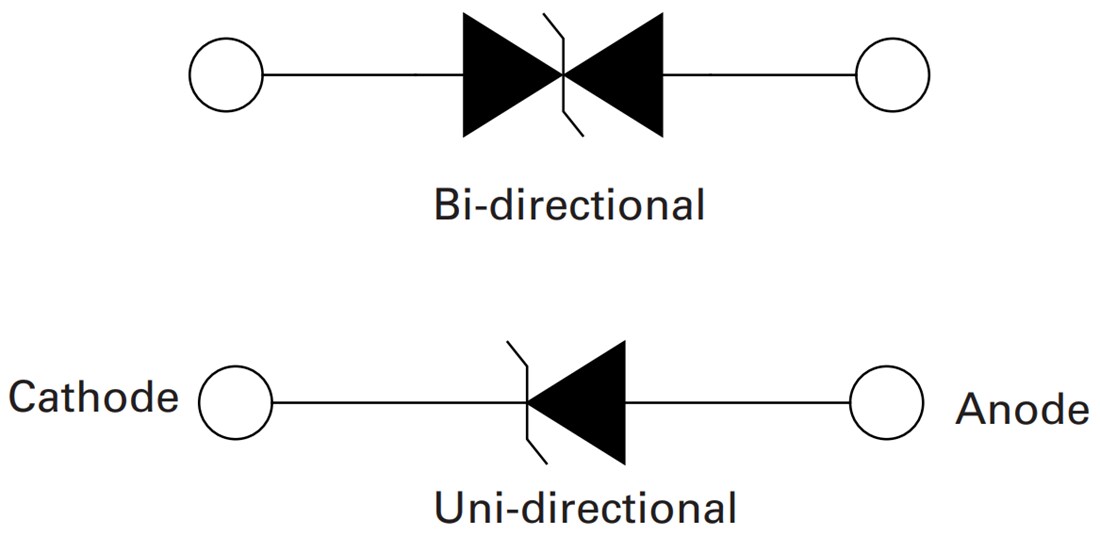 結構圖 - Littelfuse 8.0SMDJ TVS二極管