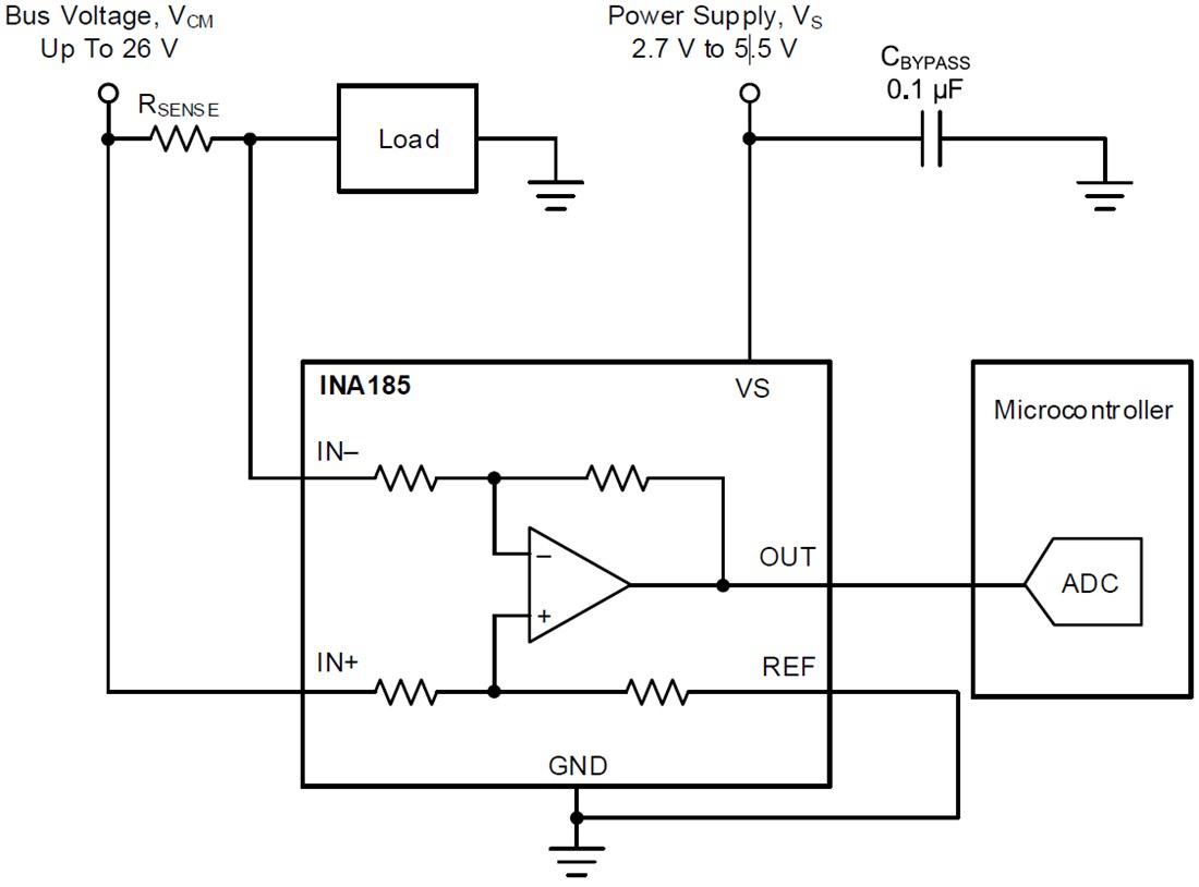 Application Circuit Diagram - Texas Instruments INA185/INA185-Q1 Current Sense Amplifier