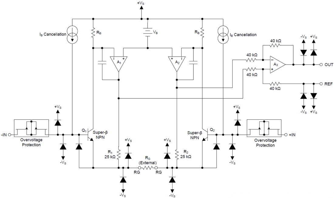 Block Diagram - Texas Instruments INA819 High-Precision Instrumentation Amplifier
