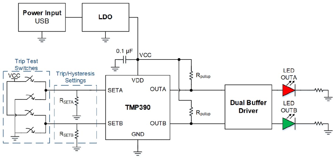 Block Diagram - Texas Instruments TMP390EVM/TMP392EVM Switch Evaluation Modules