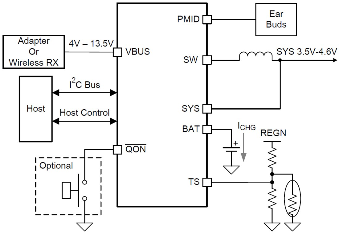 Application Circuit Diagram - Texas Instruments bq25618/bq25619 Single-Cell Buck Battery Chargers
