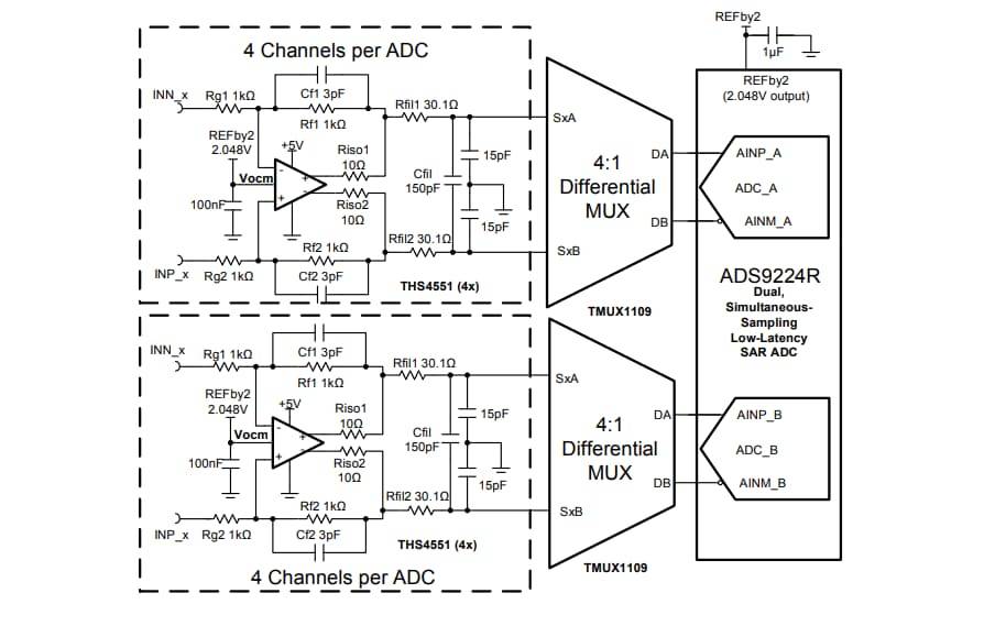 Application Circuit Diagram - Texas Instruments TMUX1109 5V Precision Multiplexers