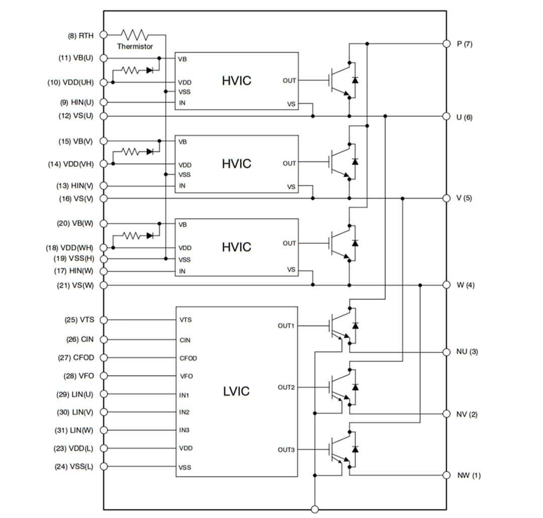 Block Diagram - onsemi NFAL5065L4BT & NFAL7565L4BT SPM® 49 Power Modules