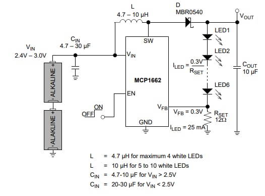 Application Circuit Diagram - Microchip Technology MCP1662 LED Lighting Drivers