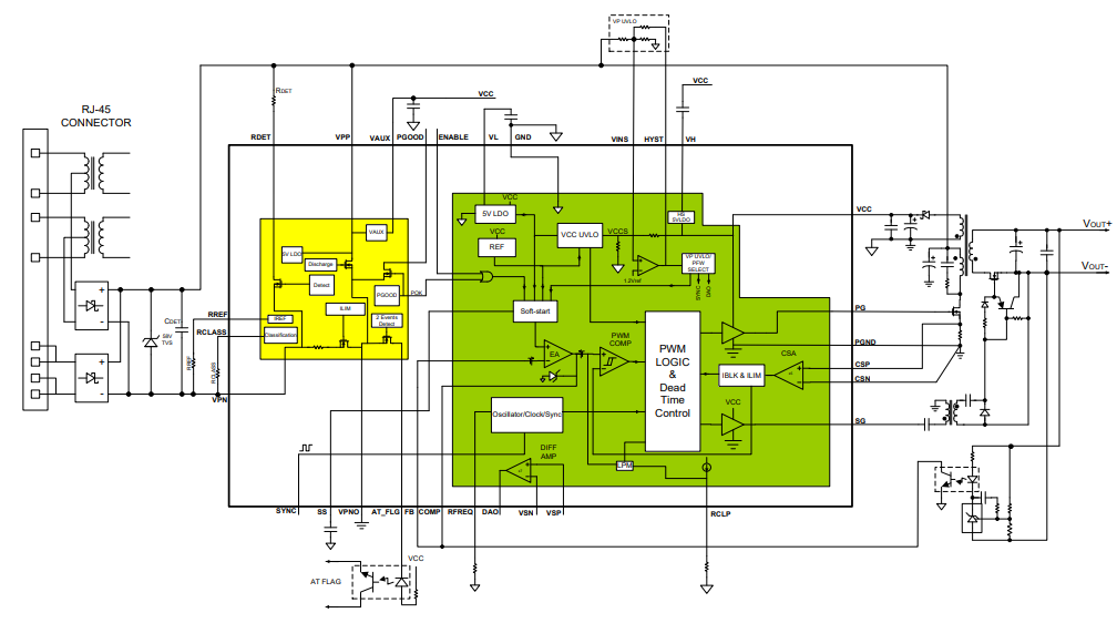 Block Diagram - Microsemi / Microchip PD70201EVB47F Evaluation Board