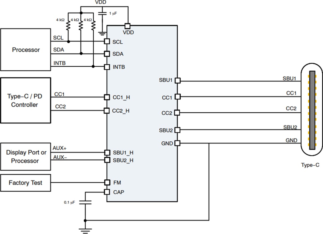 應用電路圖 - onsemi FUSB251 Type-C™CC及SBU保護IC