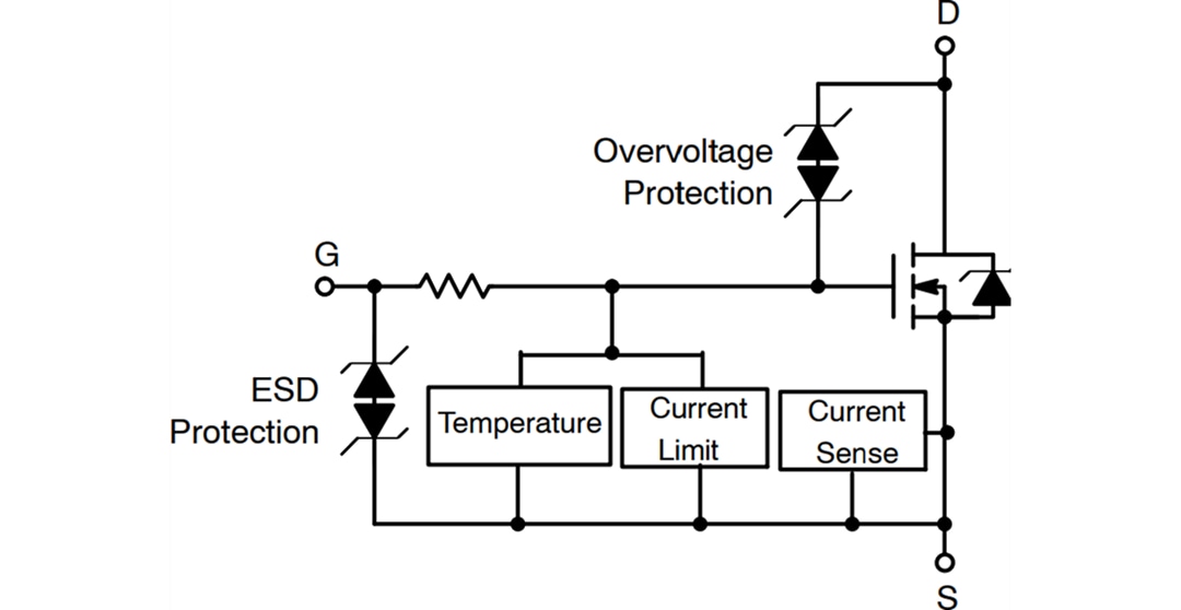 onsemi NCV8406 65V 7.0A Low Side Drivers