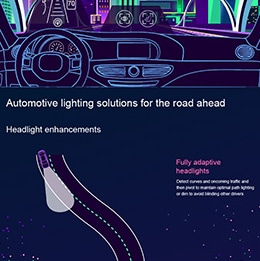 資訊圖 - Amphenol FCI Minitek MicroSpace™連接器系統