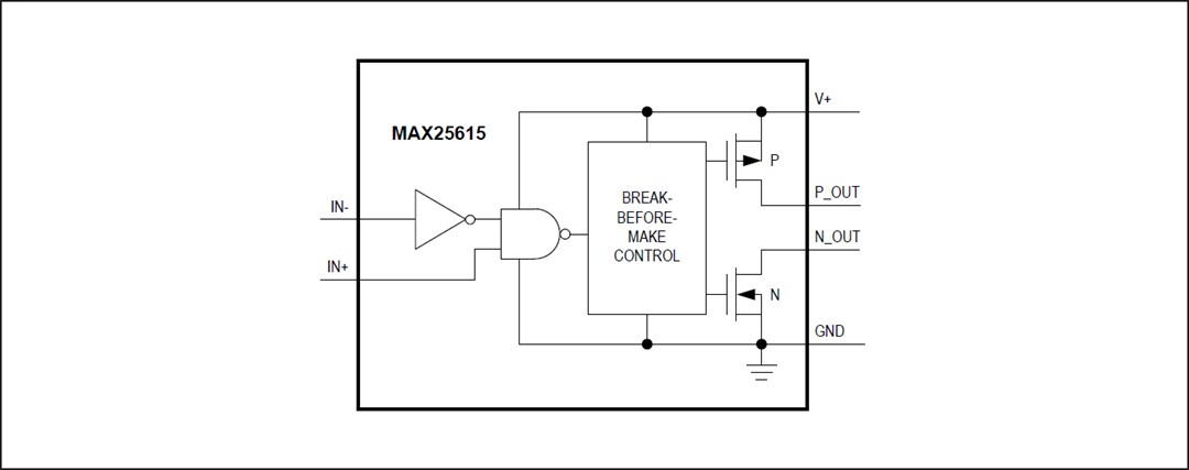 Analog Devices / Maxim Integrated MAX25615 High-speed MOSFET Driver
