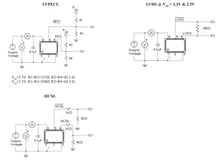 Application Circuit Diagram - Abracon AX3 ClearClock™ Crystal Oscillators