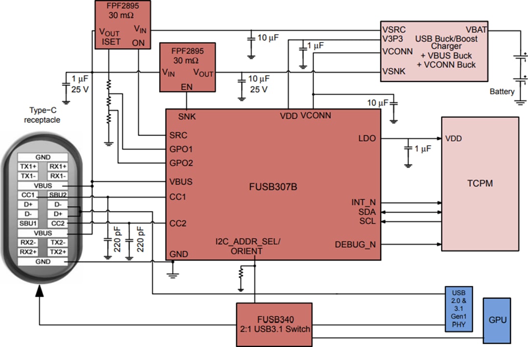 應用電路圖 - onsemi FUSB307B USB Type-C連接埠控制器（支援USB-PD）