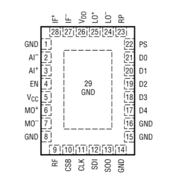 Schematic - Analog Devices Inc. LTC5555 Programmable Gain Downconverting Mixers