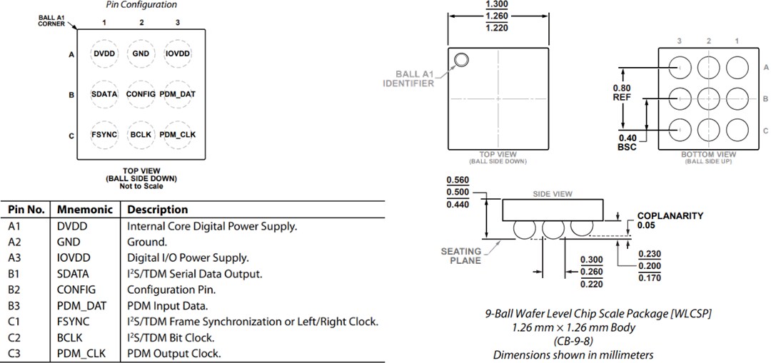 Mechanical Drawing - Analog Devices Inc. ADAU7112 Stereo PDM to PCM Converter