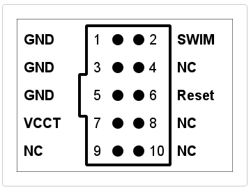 SEGGER Microcontroller Flasher STM8 Adapter