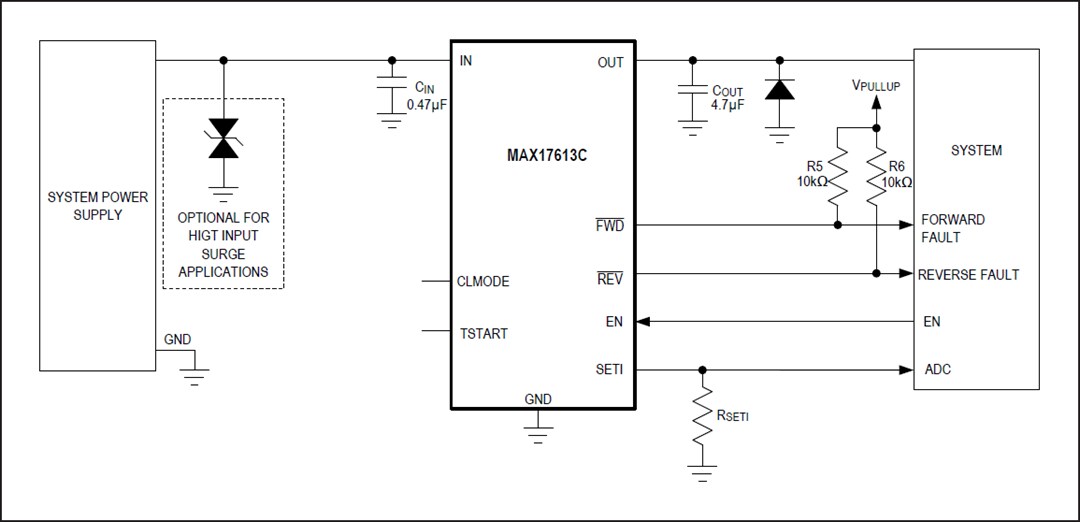 Analog Devices / Maxim Integrated MAX17613系統保護IC
