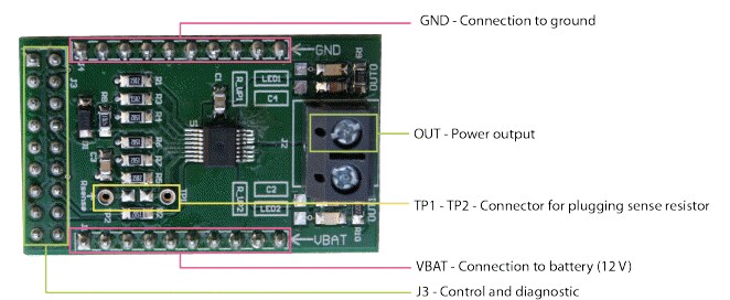Chart - STMicroelectronics VNQ7E100AJ Evaluation Board