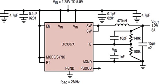 Application Circuit Diagram - Analog Devices Inc. LTC3307A/B Step-Down Silent Switcher™ Devices