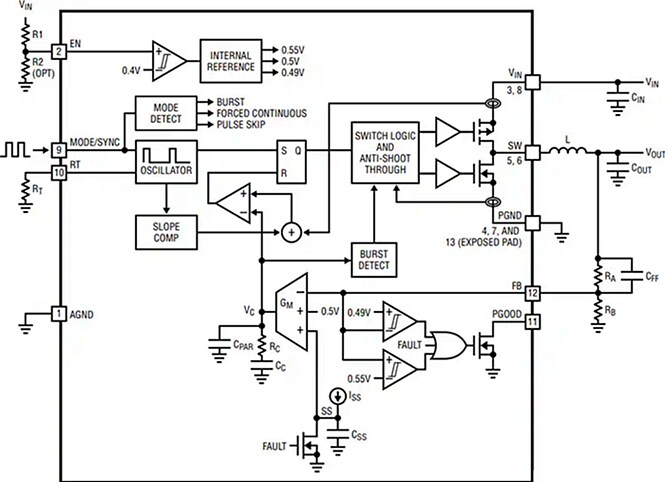 Block Diagram - Analog Devices Inc. LTC3307A/B Step-Down Silent Switcher™ Devices