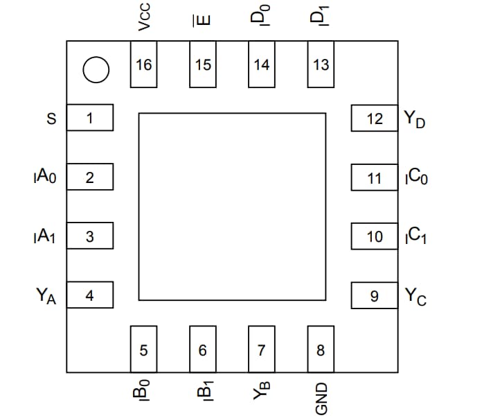 Diodes Incorporated PI3B3257 Multiplexer/Demultiplexer Switches