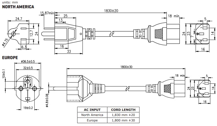 Mechanical Drawing - CUI Inc SDI150 AC-DC Power Supplies