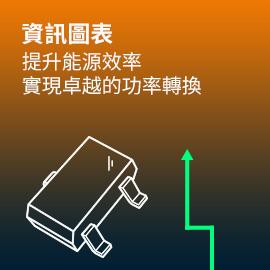 onsemi 雲端電源管理解決方案
