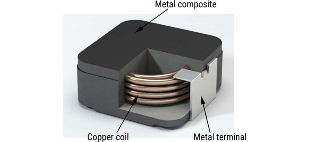 機械製圖 - KEMET AEC-Q200金屬複合功率電感器(MPXV)