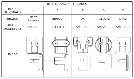 CUI Inc SMI5-USB AC-DC Power Supplies