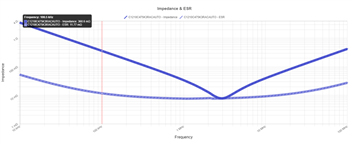 KEMET K-SIM 模擬工具