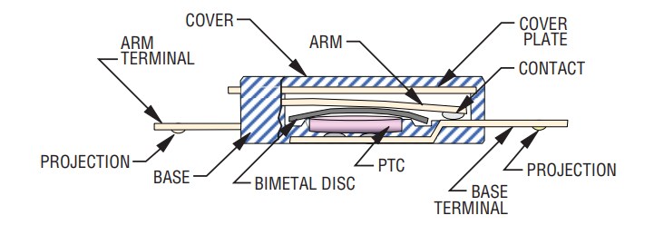 Block Diagram - Bourns Komatsulite™ NR-C Mini-Breakers