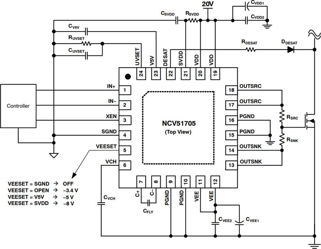 onsemi NCV51705 High-Speed Low-Side SiC MOSFET Driver