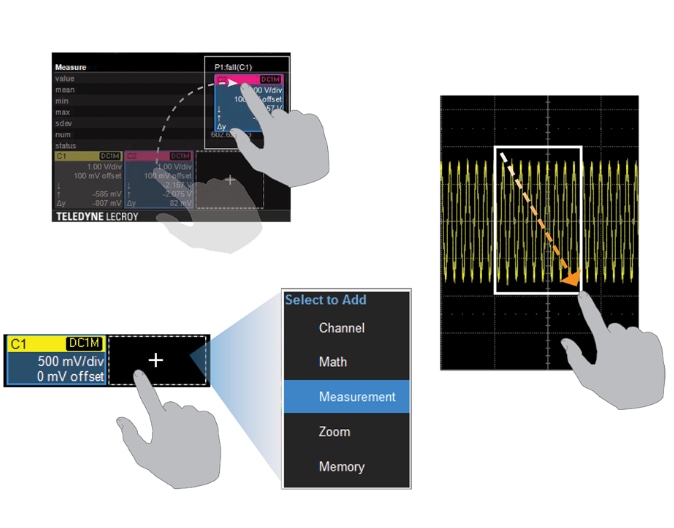 Teledyne LeCroy WaveSurfer 4000HD 高解析度振盪器