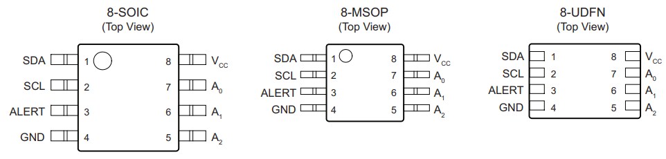 Microchip Technology AT30TSE758A Digital Temperature Sensors