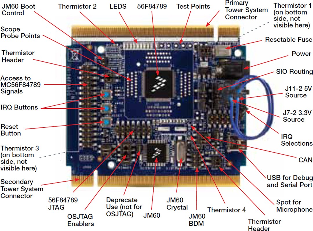 NXP Semiconductors TWR-56F8400 Tower® System Development Board